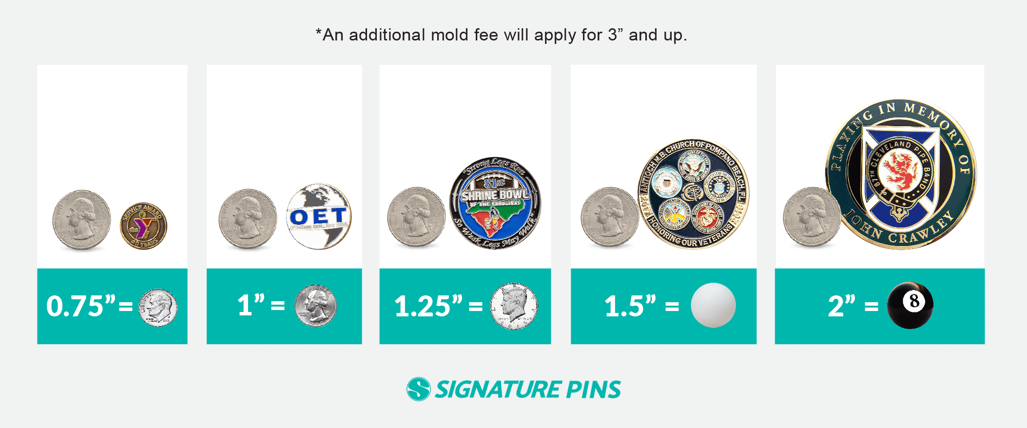 What is the most popular size for a lapel pin - Signature Pins