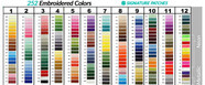 Embroidery Thread Colors Getting To Know Your Options Signature Patches