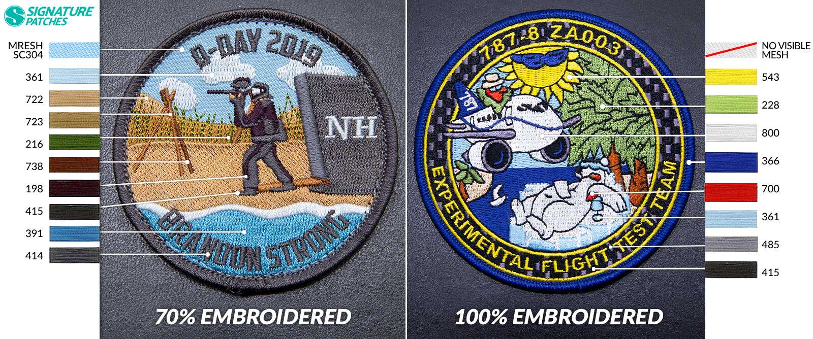 SignaturePatches - 70percent and 100percent Embroidery Thread Colors SignaturePatches - 70percent and 100percent Embroidery Thread Colors