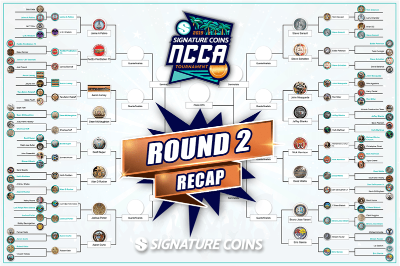 2019 NCCA Round 2 Recap