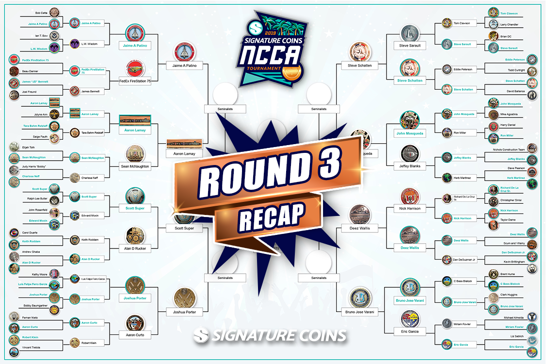2019 NCCA Sweet 16 Recap