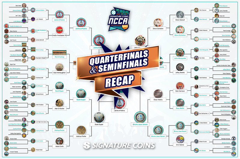 2019 NCCA Quarter and Semifinals Recap