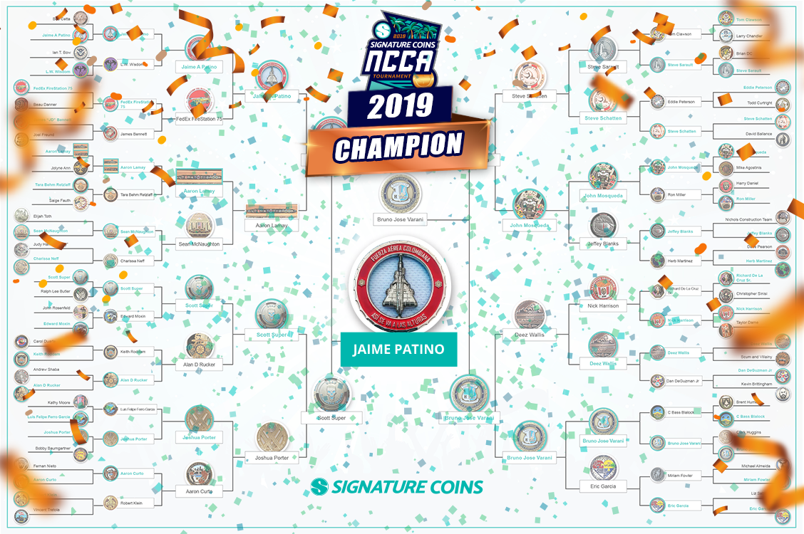 The Results Are In: The Final Round of the 2019 NCCA Tournament