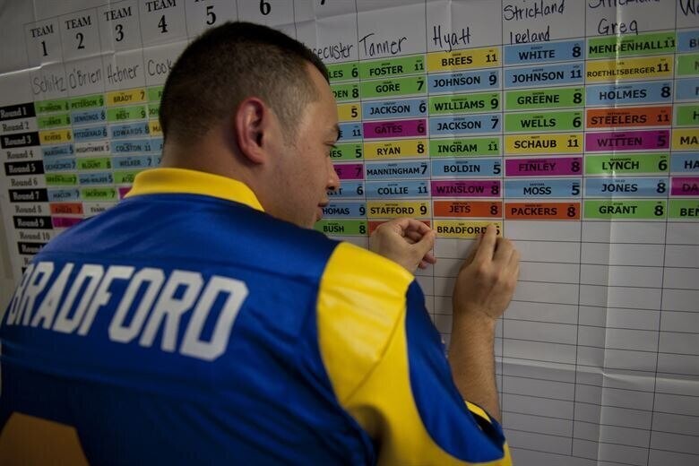 Ditch the Fantasy Football Trophy and Upgrade to Challenge Coins