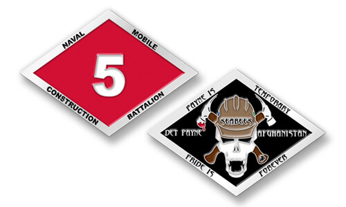 How Challenge Coins Can Help Build Positive Relationships