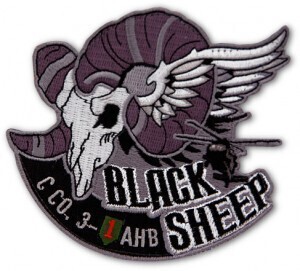 Taking the Guess Work Out of Determining Patch Sizes